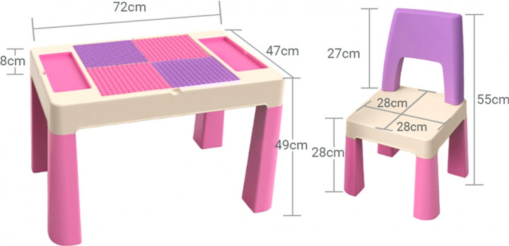 Оптимальные размеры стола и стульчика для детей от 1,5 до 9 лет